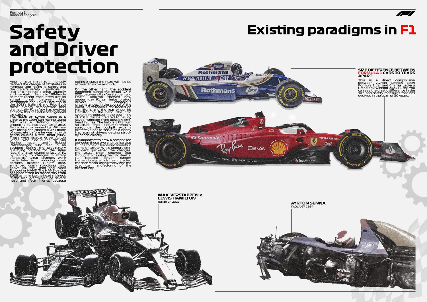 F1 safety and driver protection spread