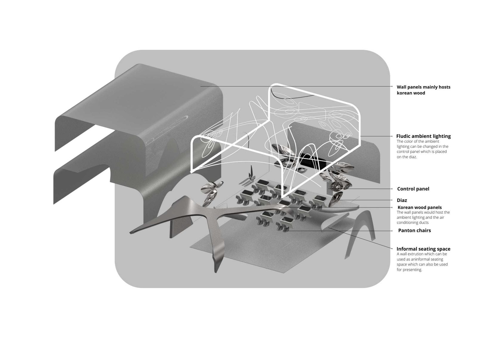 Orica Blu exploded axonometric